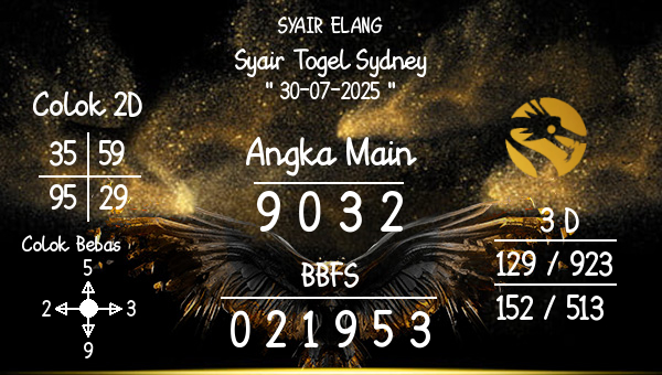 SYAIR ELANG - Syair Togel Sydney