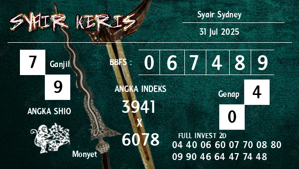  - Syair Sydney