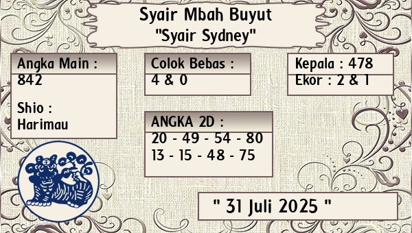 Syair Mbah Buyut - Syair Sydney
