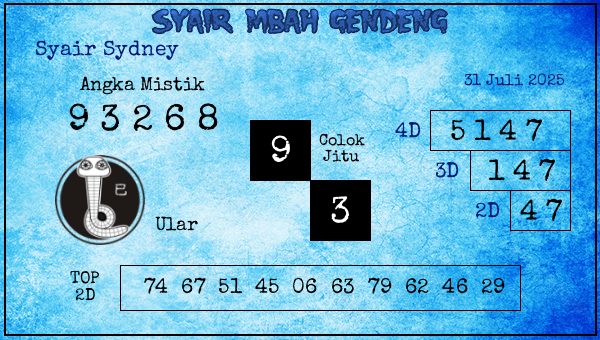  - Syair Sydney