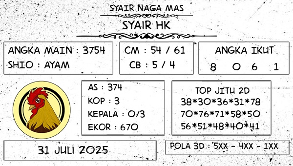 SYAIR NAGA MAS - Syair HK