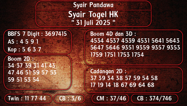 Syair Pandawa - Syair Togel HK