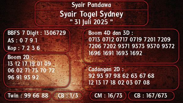 Syair Pandawa - Syair Togel Sydney